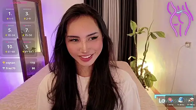 Bell_PepperHot webcam