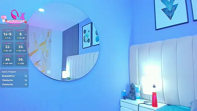 Ivy_petit webcam