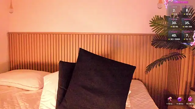 Samantha_Sra_ webcam