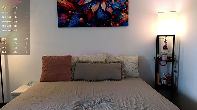 AliceMYs webcam
