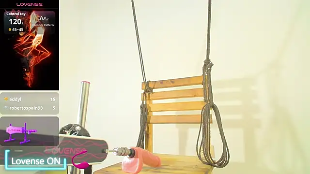 dangerouslyhot webcam