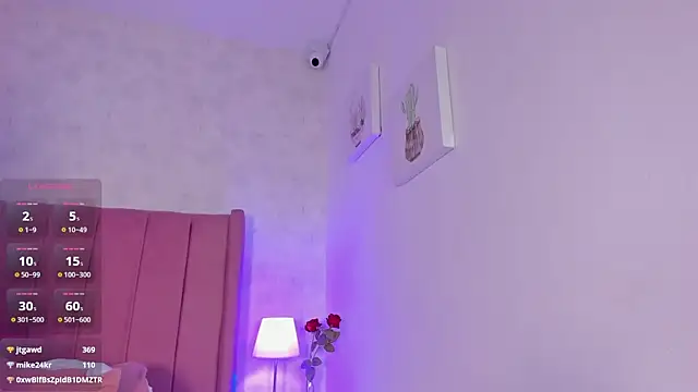 amy_flaker webcam