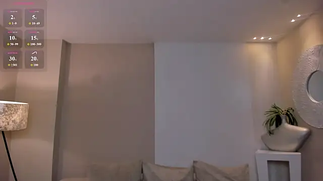 AnaisNin webcam