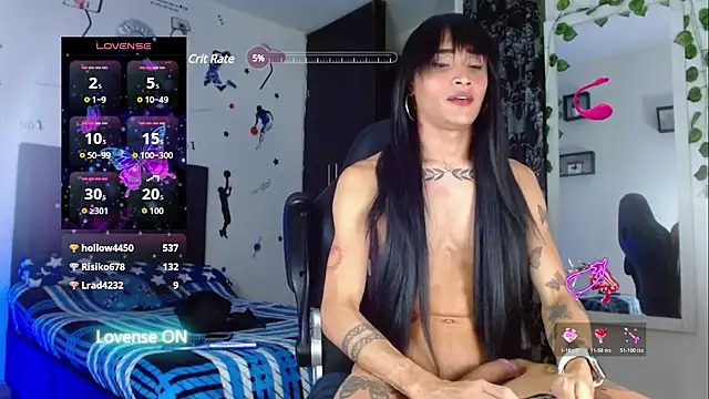 Penelopee22cm webcam