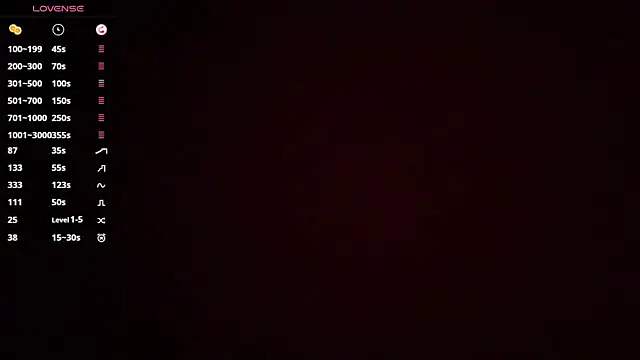 CarolaLuczynski webcam