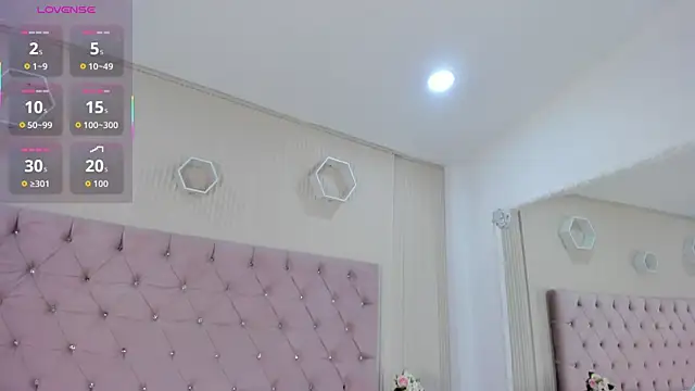 MelodyPrice webcam