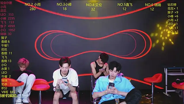 AAA-winner webcam