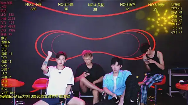 AAA-winner webcam
