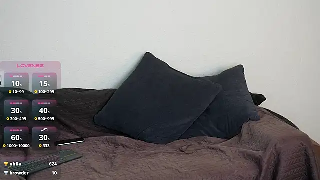 sashaandjonathan webcam
