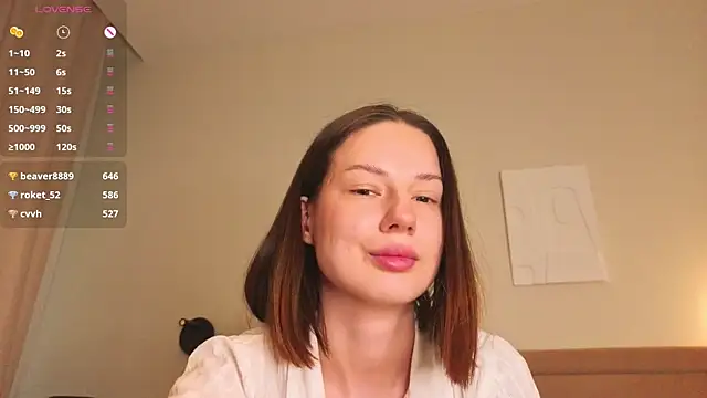 dorafisher01 webcam