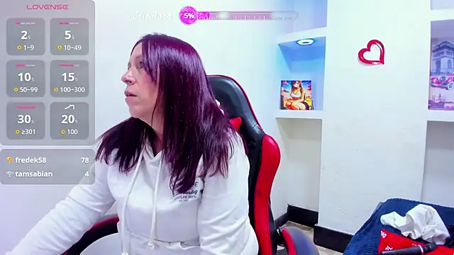 Chantalvedette webcam