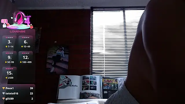 Sophi_rios webcam