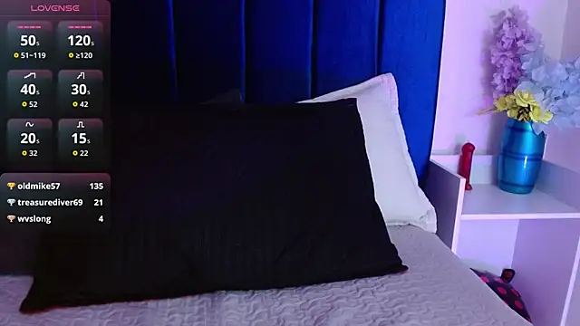 Lucy_wish1 webcam