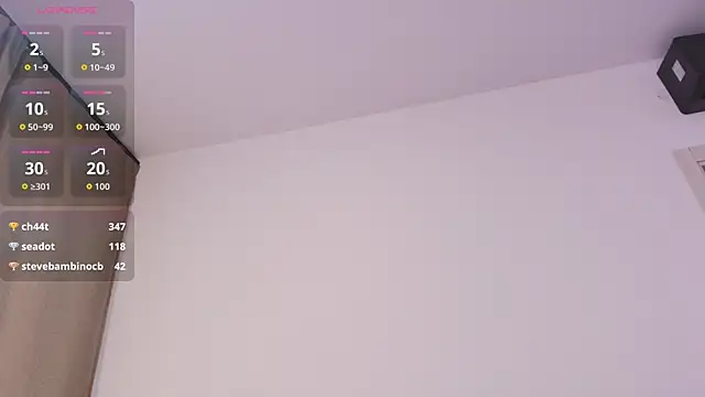 MsMelania webcam