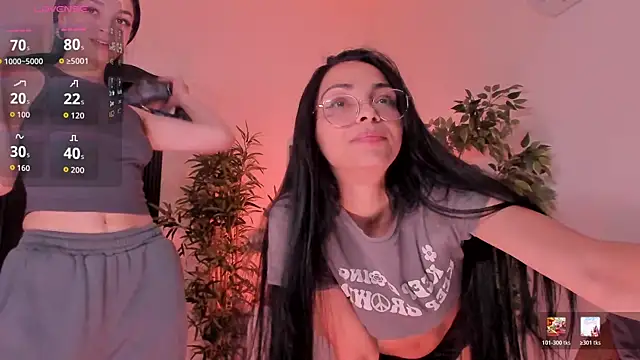 Cheerishh webcam