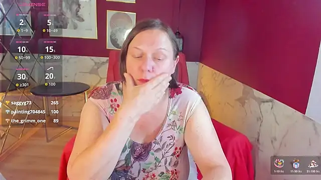 KellyPerfection webcam