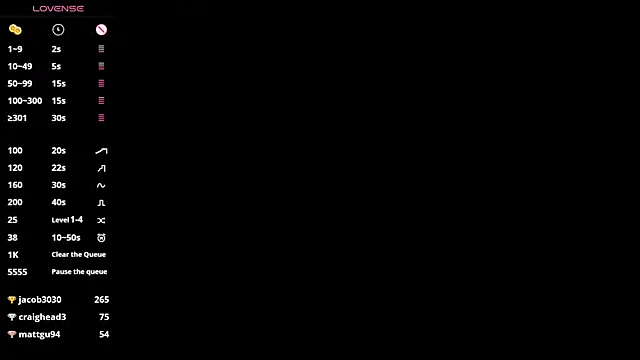 KaliSocks webcam