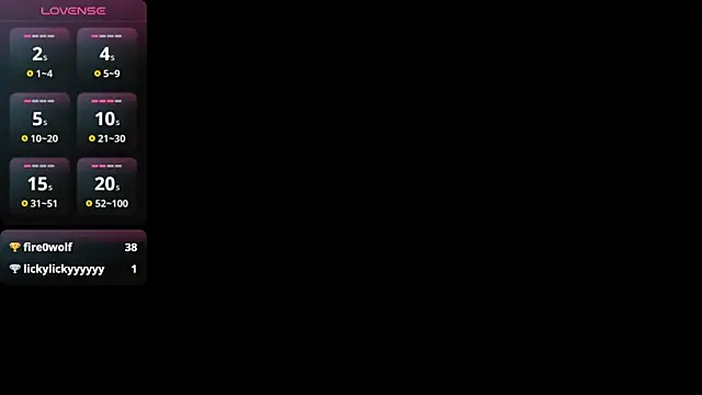 WraithBloom webcam