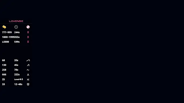 KateDolphin webcam