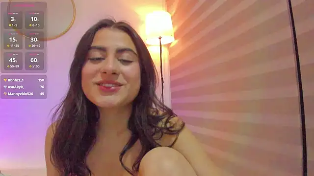 imsofia_dy webcam