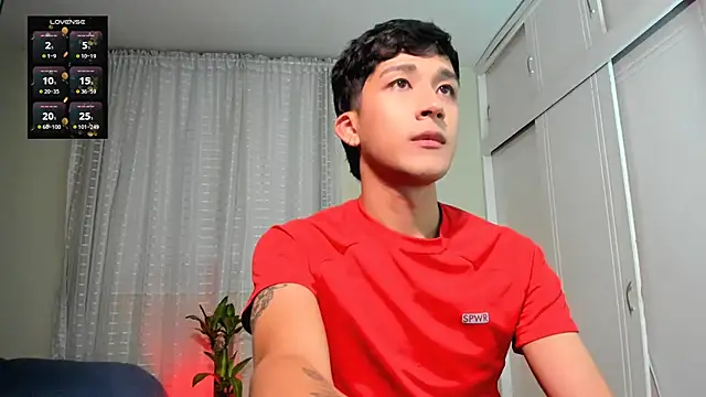 tom_Howard webcam