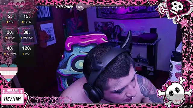 masterkevinftm
