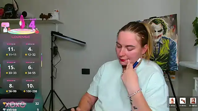 ElenaAngel webcam