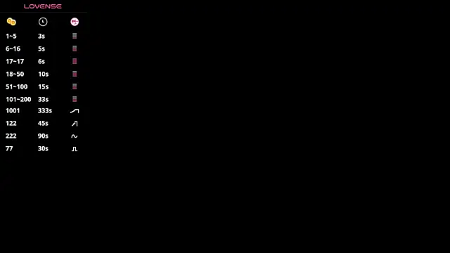 TennieHartney webcam
