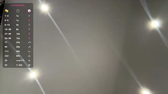 SherryAgins webcam