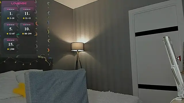 sweete_chantal webcam