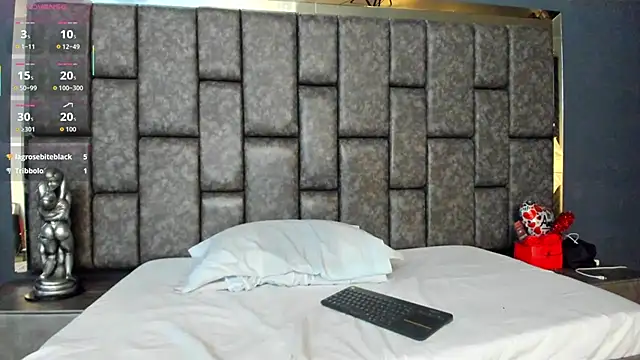 Matureyulyet webcam