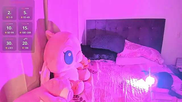 Kylie2211 webcam