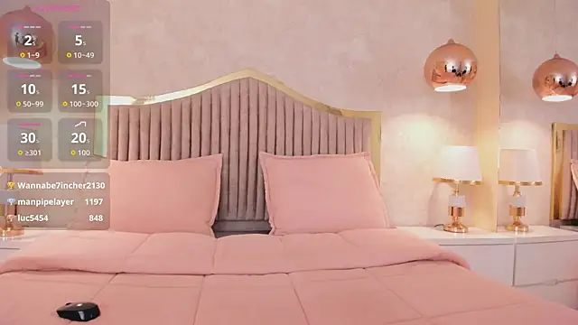 Pinkceeleste webcam