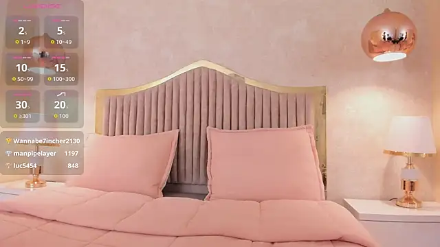 Pinkceeleste webcam