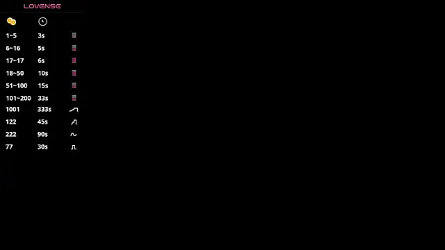 TennieHartney