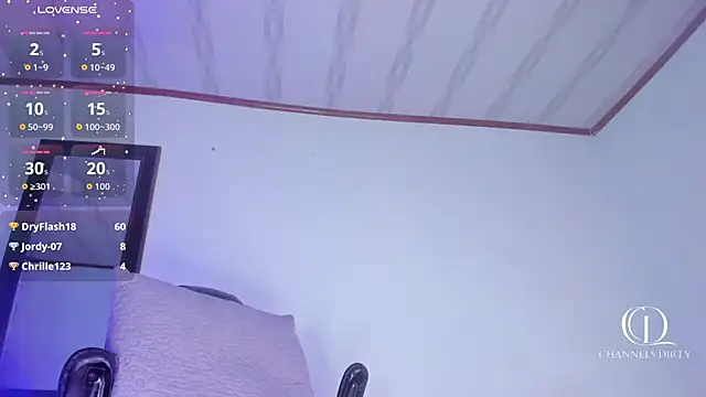 ChannelssDiirty