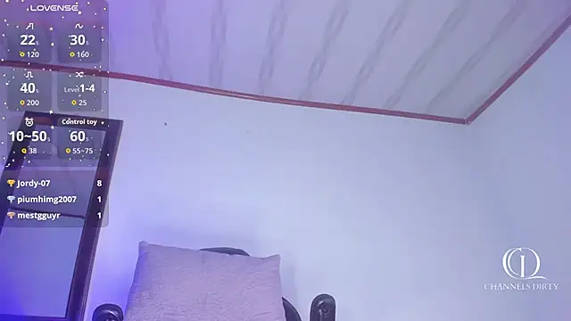ChannelssDiirty