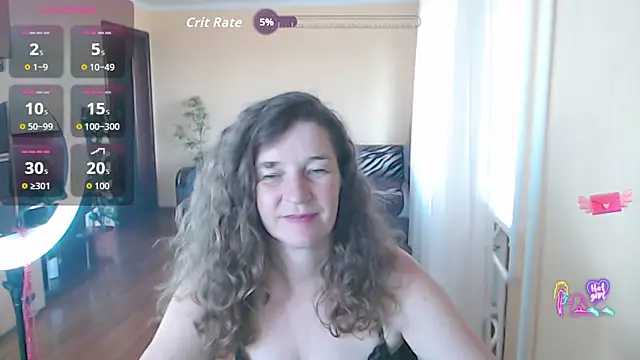 SofiaBoone webcam