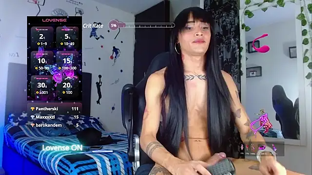 Penelopee22cm webcam