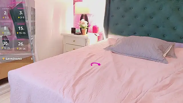 Kiaravegaa webcam