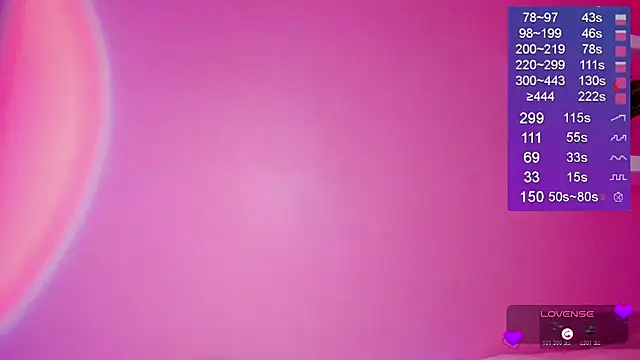 Bella-White webcam