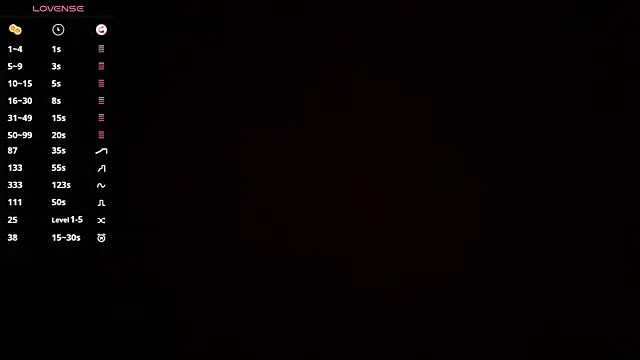 CarolaLuczynski webcam