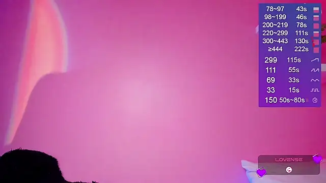 Bella-White webcam