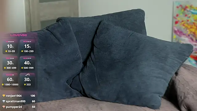 sashaandjonathan (Ask my age) - CUM SHOW