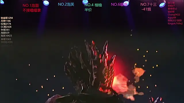 RV-525- live cam