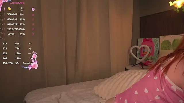 Model: pinkmangokiss