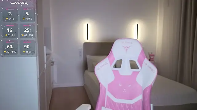 sweetiebones live webcam show
