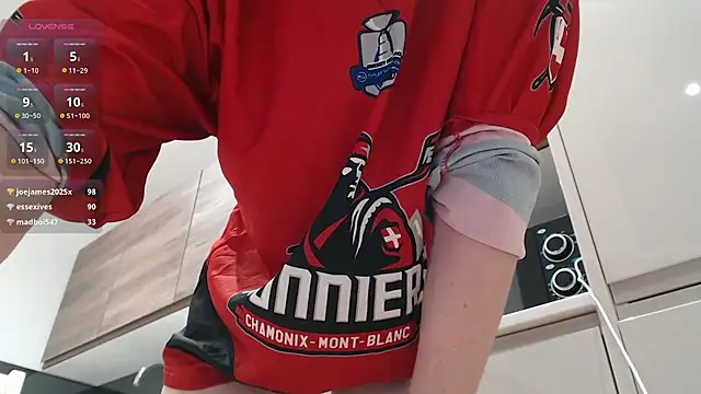 DominantAlex18 webcam