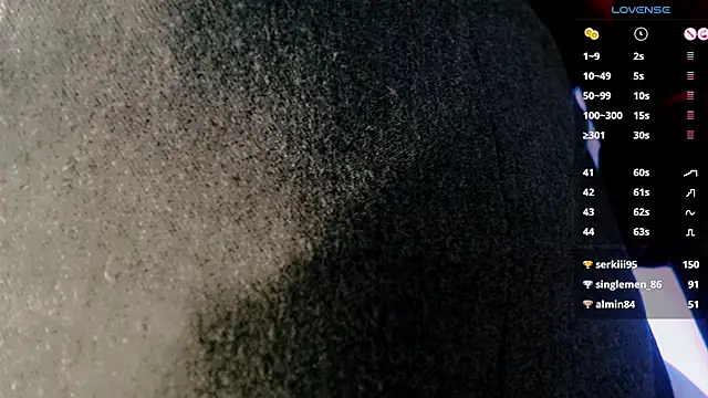 Lunyhose