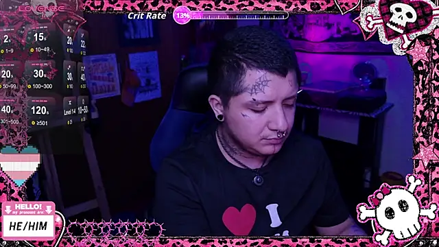 masterkevinftm webcam
